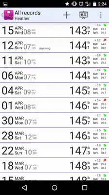 BMI-Weight Tracker android App screenshot 3