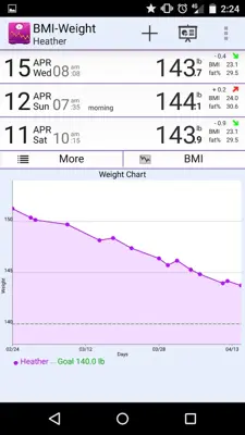 BMI-Weight Tracker android App screenshot 6